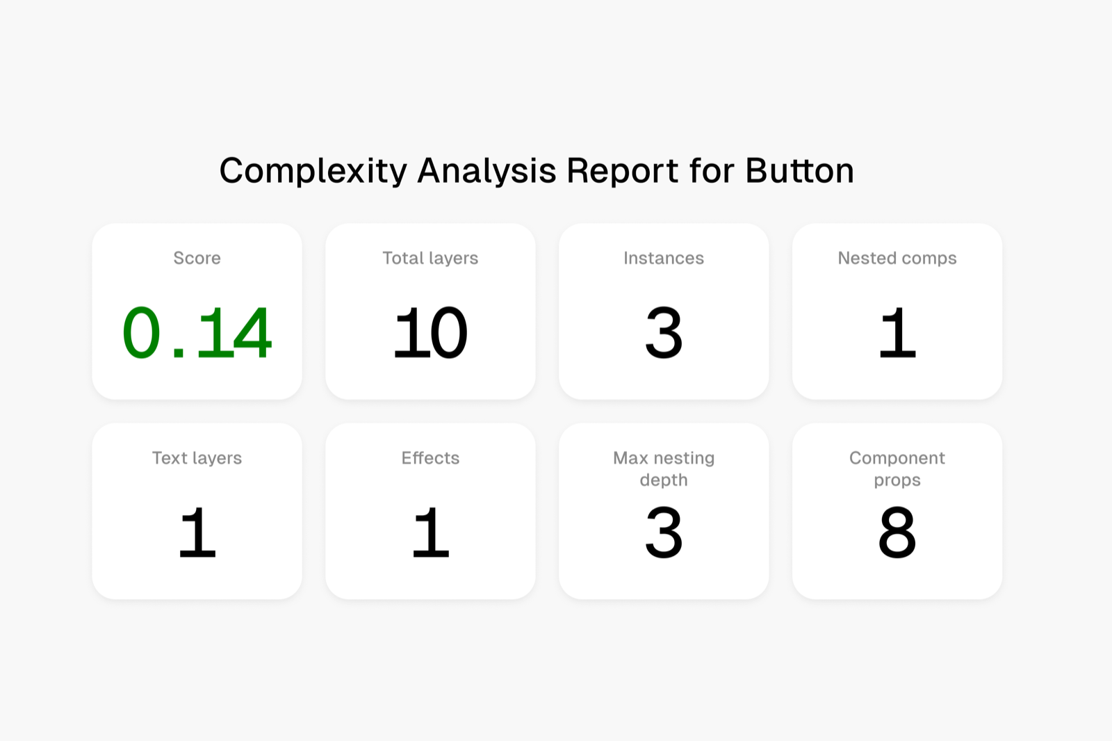 FigQA work, screen 4